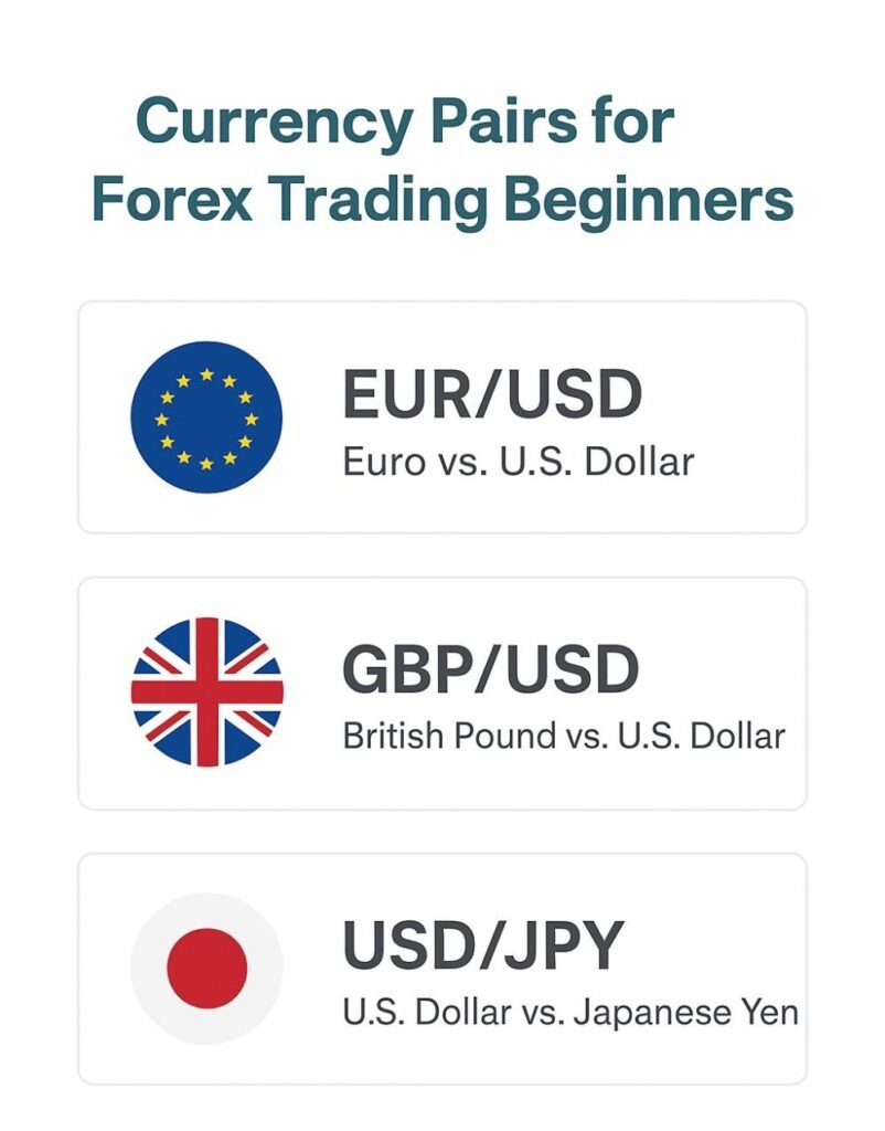 Top 20 Forex Terms Every Beginner Should Know