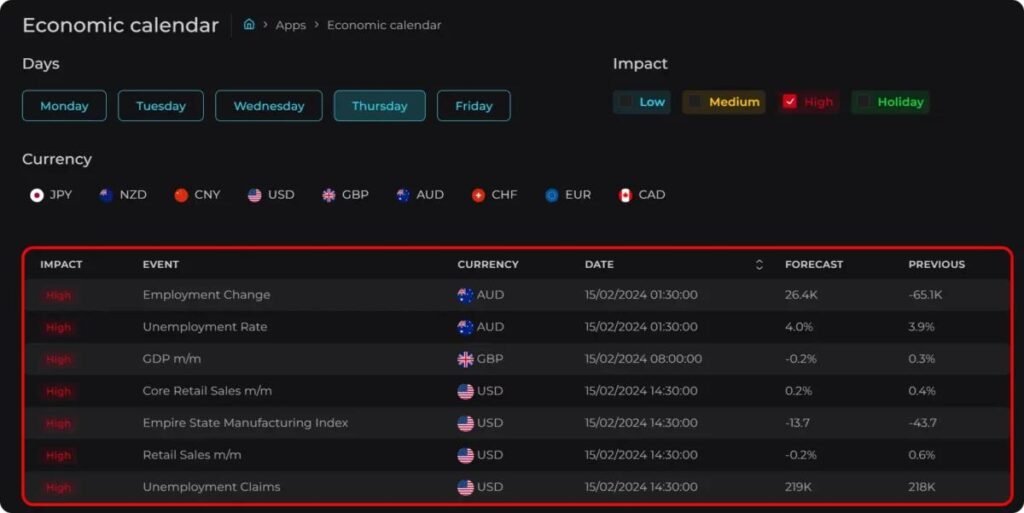 forex-economic-calendar-interface.webp