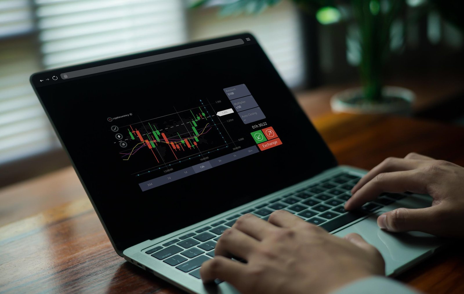 How to Read Forex Charts: A Beginner’s Guide