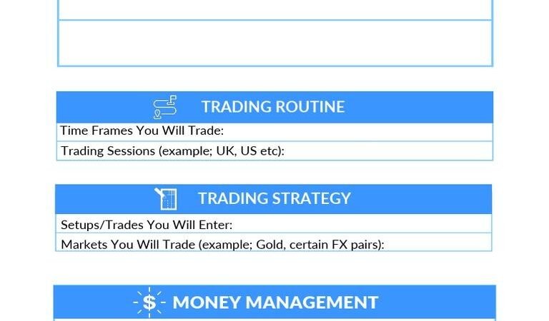 How to Create Your First Forex Trading Plan: A Step-by-Step Guide for Beginners (2026)