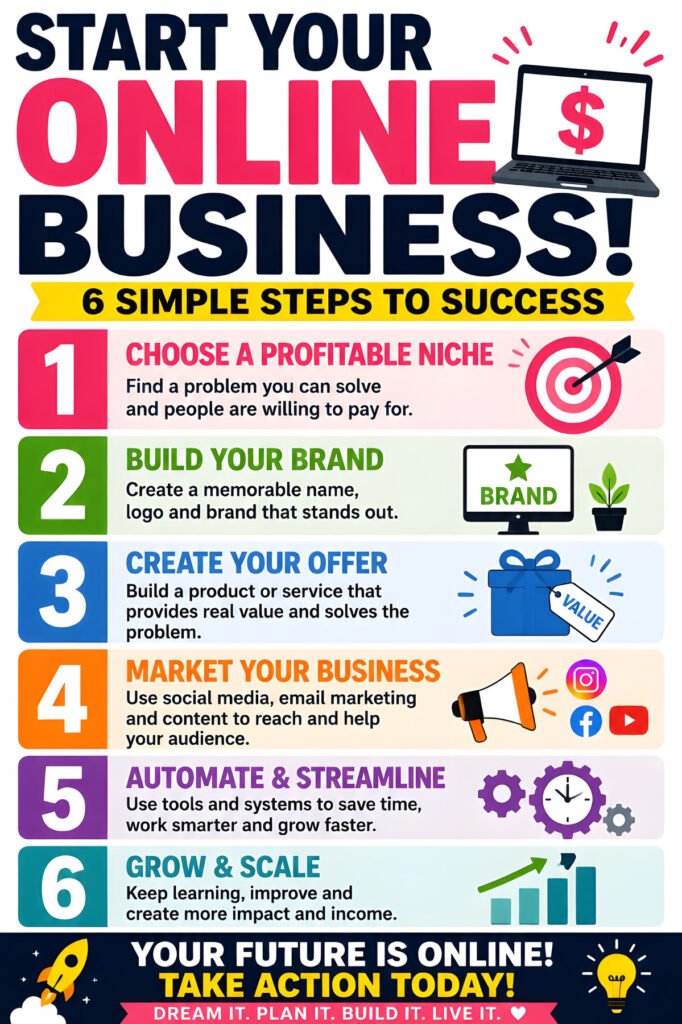 How to Start an Online Business